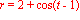 r = 2+cos(t-1)