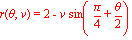 r(theta, v) = 2-v*sin(Pi/4+theta/2)